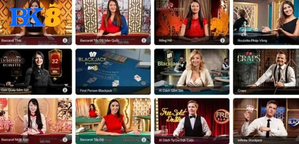 Tổng quan về kho game bài BK8 chuyên nghiệp